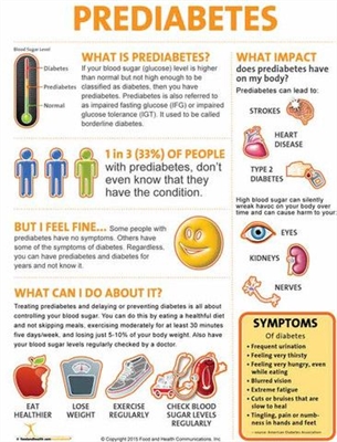 Ինչ է prediabetes և ինչպես վարվել դրա հետ