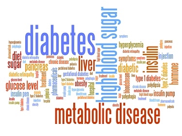 'N Nuwe woord in diabetesversorging - Dialux