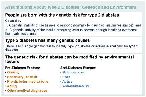 Mga bahin sa usa ka pagkaon nga adunay usa ka pagdayagnos sa type 1 ug type 2 diabetes