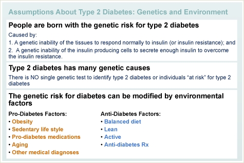 Dieta baten ezaugarriak 1. motako eta 2. motako diabetesa duen diagnostikoa