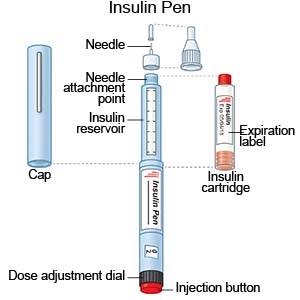Insulin Lantus: faʻatonuga, faʻatusatusaga ma analog, tau