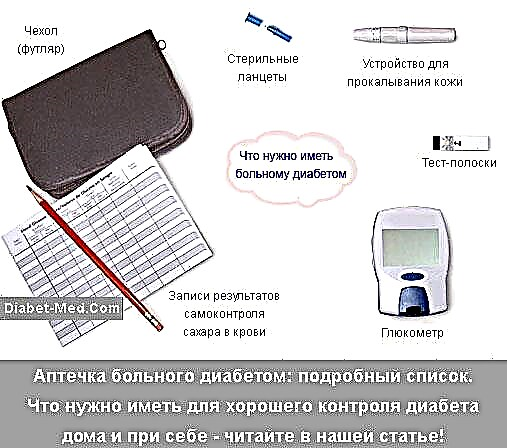 Ang first aid kit diabetes. Ang kinahanglan nimo nga adunay usa ka pasyente nga diabetes sa balay ug uban kanimo