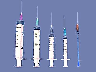 Unsa ang mga syringes sa insulin?