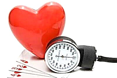 Paggamot ng hypertension sa type 2 diabetes: isang listahan ng mga tabletas