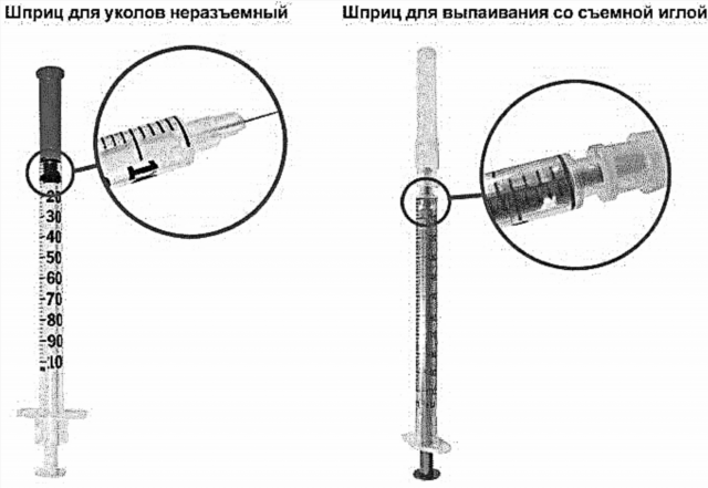 Tinatanggal na syringes ng insulin