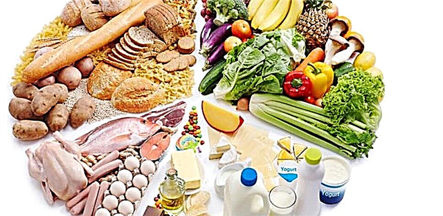 Aşağı glisemik indeksi olan məhsullar: meyvələr, karbohidratlar, diabet xəstələri üçün bir masa
