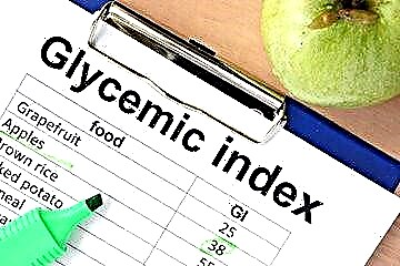 Apa indeks glikemik saka panganan lan cara ngukur