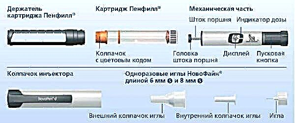 Stilolaps insulinë