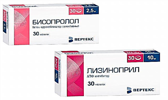Kan bisoprolol en lisinopril gelyktydig gebruik word?